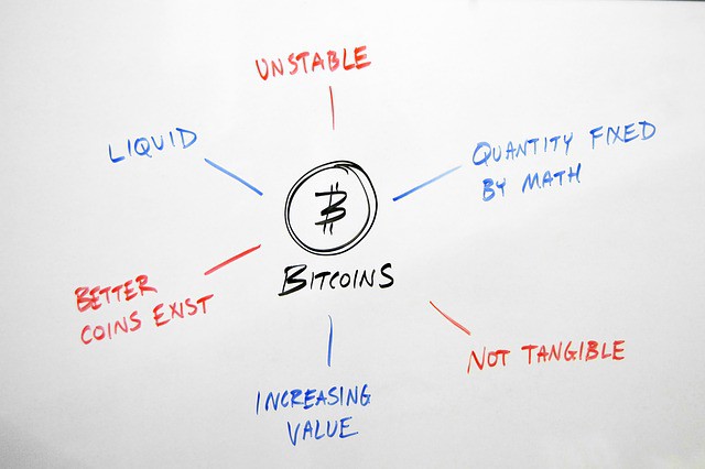 The Many Advantages of Bitcoin