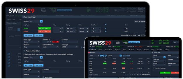 Swiss29 Review – A Detailed Review for the Swiss Trading Platform