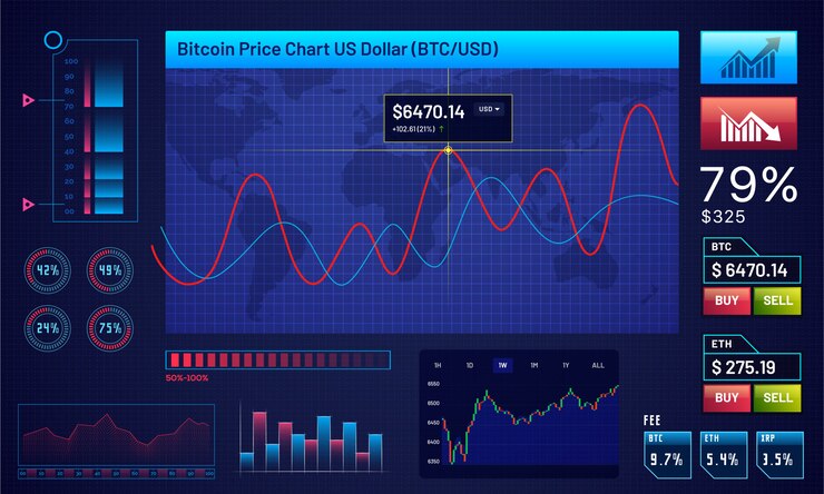 Cryptocurrency Trading Terminal – How it Works