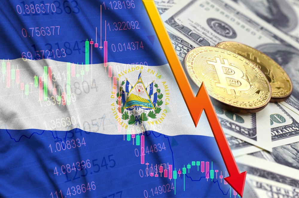 El Salvador Buys 500 BTC Worth $15 Million Amid Market Crash