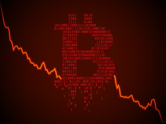 Why Bitcoin Price Plunged to $30K? Altcoins Suffer Losses Amid Crypto market Bloodbath