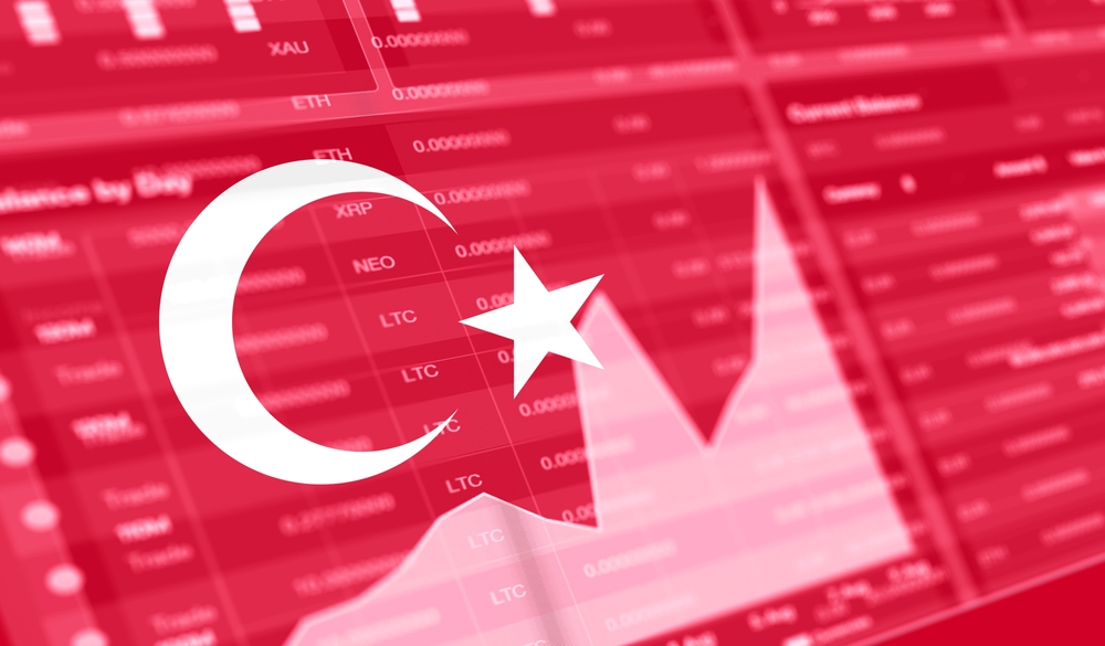 Binance CEO Meets With Turkish Finance Minister on Blockchain Adoption